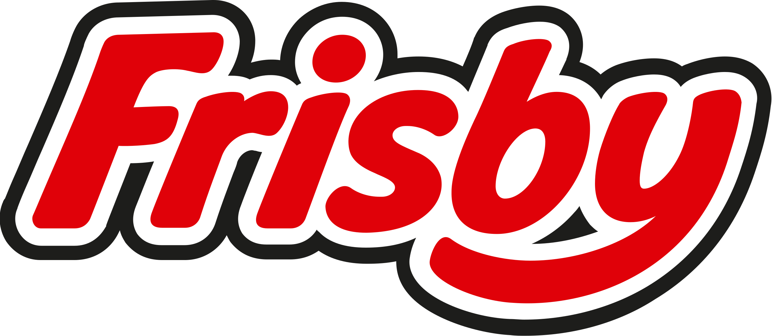 Logo-frisby.svg